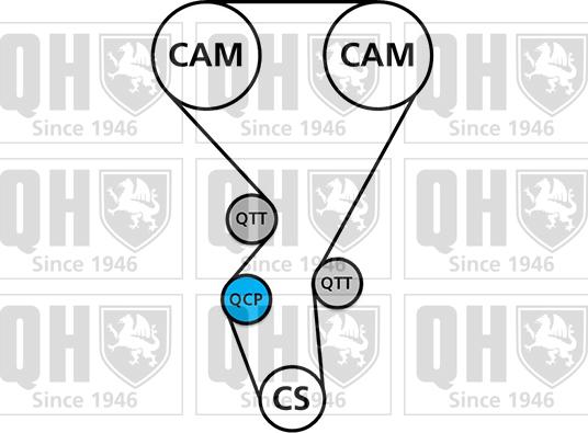 Quinton Hazell QBK680 - Kit cinghie dentate autozon.pro