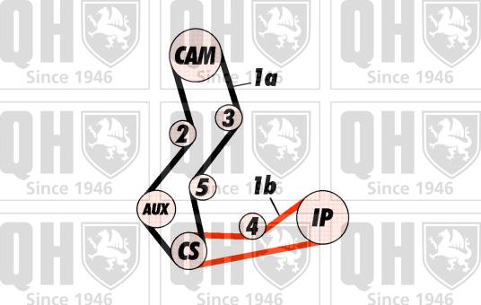 Quinton Hazell QBK148 - Kit cinghie dentate autozon.pro