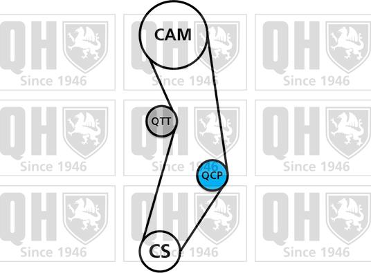 Quinton Hazell QBK158 - Kit cinghie dentate autozon.pro