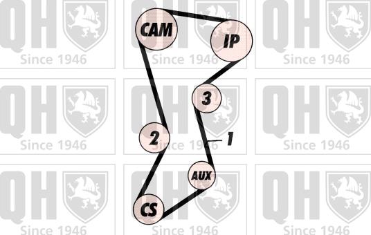 Quinton Hazell QBK115P - Kit cinghie dentate autozon.pro