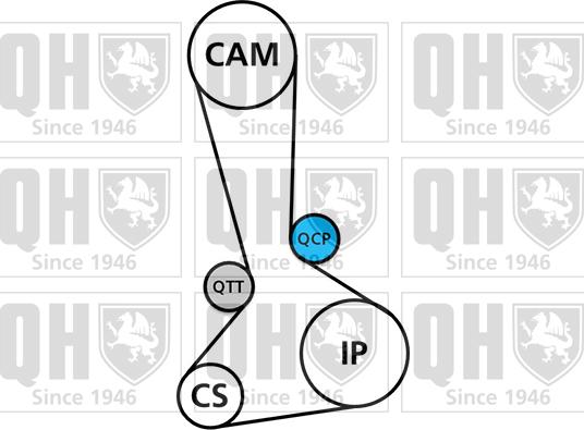 Quinton Hazell QBK890 - Kit cinghie dentate autozon.pro