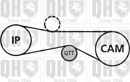 Quinton Hazell QBK877 - Kit cinghie dentate autozon.pro