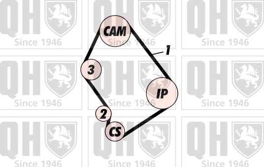 Quinton Hazell QBK366 - Kit cinghie dentate autozon.pro