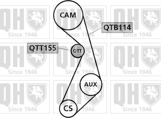 Quinton Hazell QBK326 - Kit cinghie dentate autozon.pro