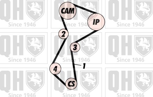 Quinton Hazell QBK274 - Kit cinghie dentate autozon.pro