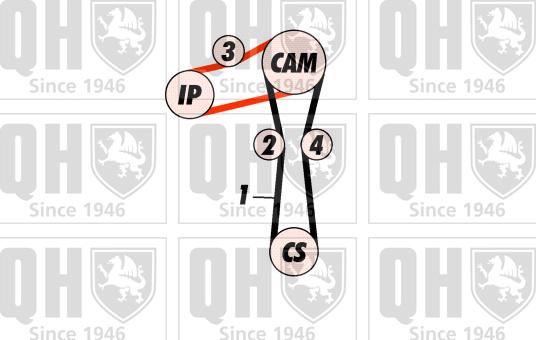 Quinton Hazell QBK261 - Kit cinghie dentate autozon.pro