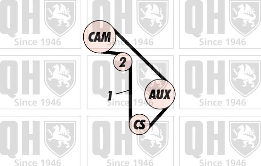 Quinton Hazell QBK210 - Kit cinghie dentate autozon.pro