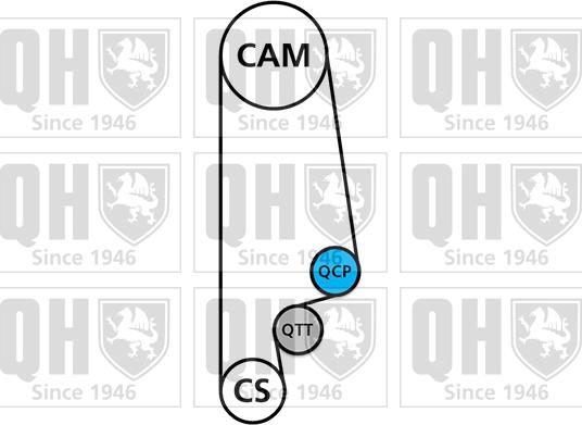 Quinton Hazell QBK218 - Kit cinghie dentate autozon.pro