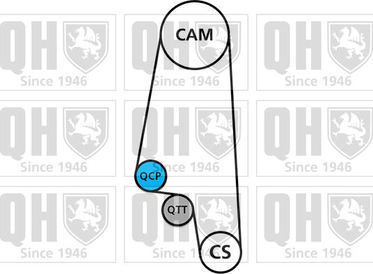 Quinton Hazell QBK229 - Kit cinghie dentate autozon.pro