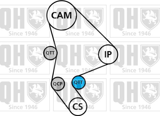 Quinton Hazell QBK754 - Kit cinghie dentate autozon.pro