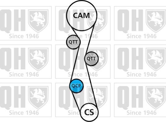 Quinton Hazell QBK763 - Kit cinghie dentate autozon.pro