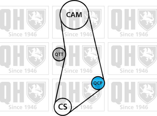 Quinton Hazell QBK718 - Kit cinghie dentate autozon.pro