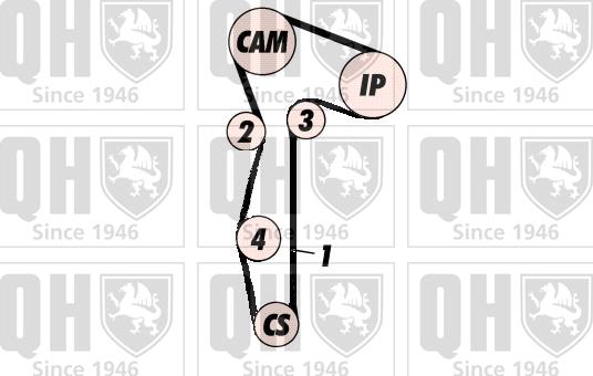 Quinton Hazell QBK784 - Kit cinghie dentate autozon.pro