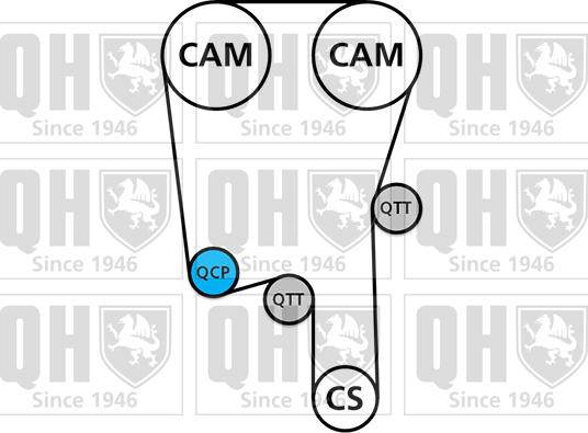 Quinton Hazell QBK734 - Kit cinghie dentate autozon.pro