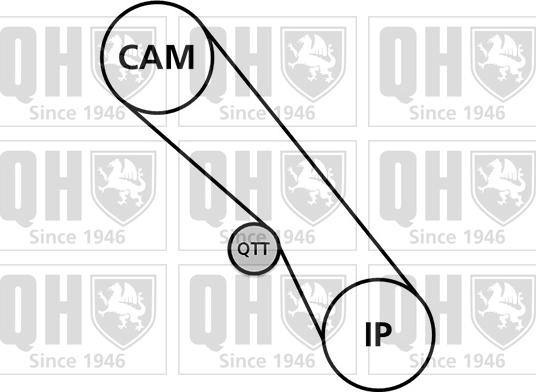 Quinton Hazell QBK737 - Kit cinghie dentate autozon.pro