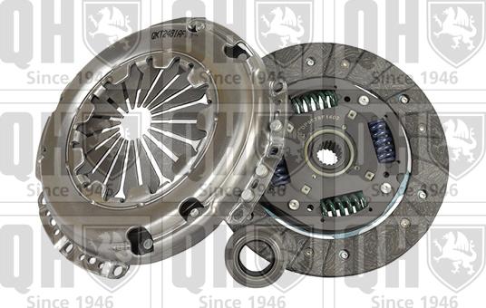 Quinton Hazell QKT2481AF - Kit frizione autozon.pro