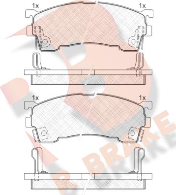 R Brake RB0971 - Kit pastiglie freno, Freno a disco autozon.pro