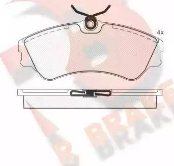 R Brake RB0881 - Kit pastiglie freno, Freno a disco autozon.pro