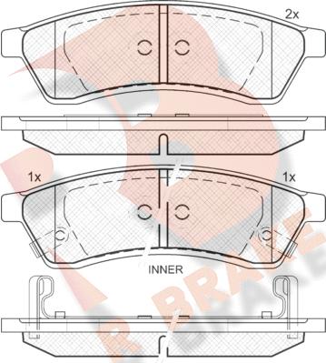 R Brake RB1930 - Kit pastiglie freno, Freno a disco autozon.pro