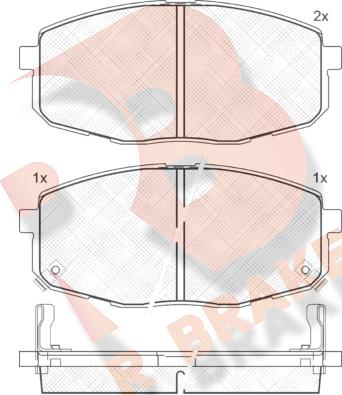 R Brake RB1540 - Kit pastiglie freno, Freno a disco autozon.pro