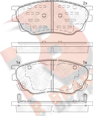 R Brake RB1542-200 - Kit pastiglie freno, Freno a disco autozon.pro