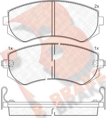 R Brake RB1517 - Kit pastiglie freno, Freno a disco autozon.pro