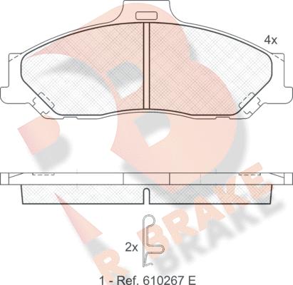 R Brake RB1580 - Kit pastiglie freno, Freno a disco autozon.pro