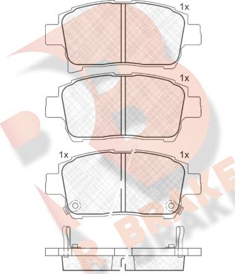 R Brake RB1583 - Kit pastiglie freno, Freno a disco autozon.pro