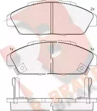 R Brake RB1133 - Kit pastiglie freno, Freno a disco autozon.pro