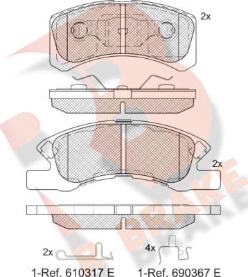 R Brake RB1701-208 - Kit pastiglie freno, Freno a disco autozon.pro