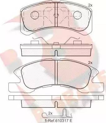 R Brake RB1701 - Kit pastiglie freno, Freno a disco autozon.pro