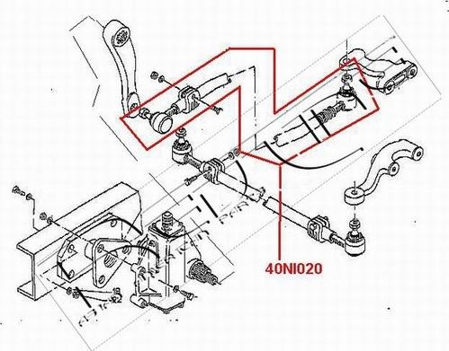 Red Line 40NI020 - Barra sterzo autozon.pro