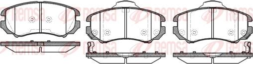 Remsa 0953.02 - Kit pastiglie freno, Freno a disco autozon.pro