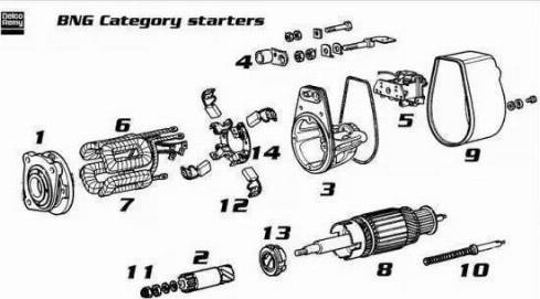 Remy 19024554 - Motorino d'avviamento autozon.pro