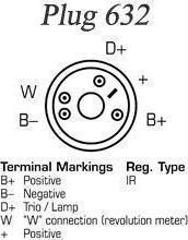 Remy 19025355 - Alternatore autozon.pro