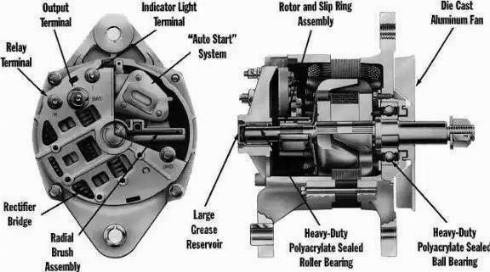 Remy 19020304 - Alternatore autozon.pro