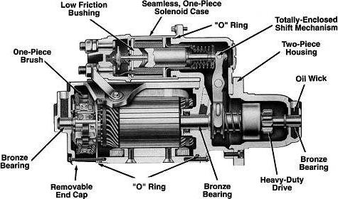 Remy 1993871 - Motorino d'avviamento autozon.pro