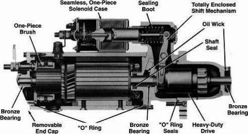 Remy 10479343 - Motorino d'avviamento autozon.pro