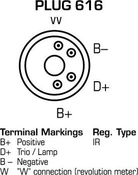 Remy DRA4610 - Alternatore autozon.pro