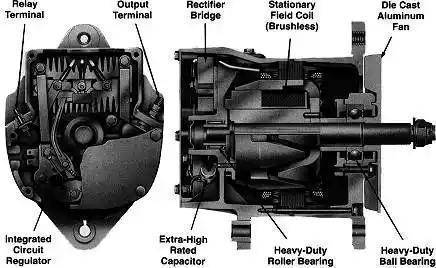 Remy 10459002 - Alternatore autozon.pro