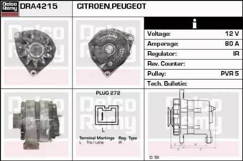 Remy DRA4215 - Alternatore autozon.pro