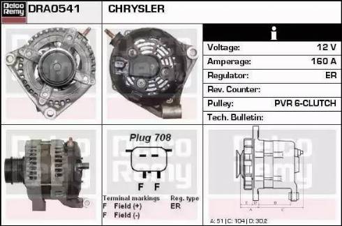 Remy DRA0541 - Alternatore autozon.pro