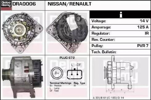 Remy DRA0006 - Alternatore autozon.pro