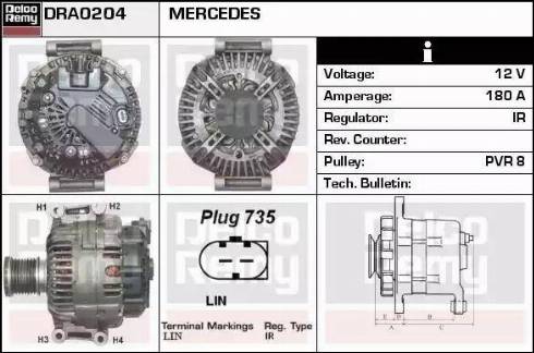 Remy DRA0204 - Alternatore autozon.pro