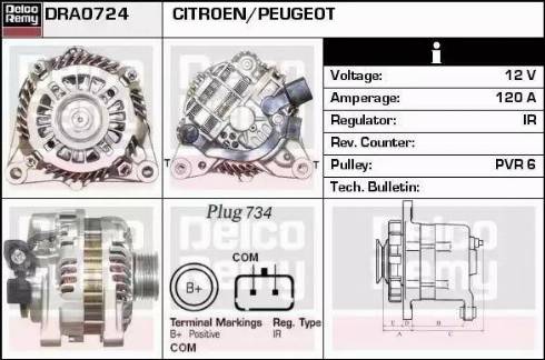 Remy DRA0724 - Alternatore autozon.pro