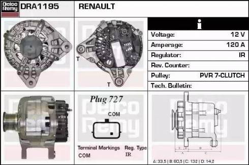 Remy DRA1195 - Alternatore autozon.pro