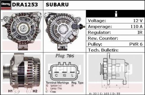 Remy DRA1253 - Alternatore autozon.pro