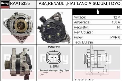 Remy RAA15325 - Alternatore autozon.pro