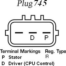 Remy RAA12120 - Alternatore autozon.pro