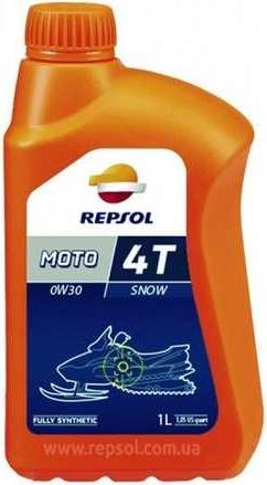 Repsol RP141H - Olio motore autozon.pro